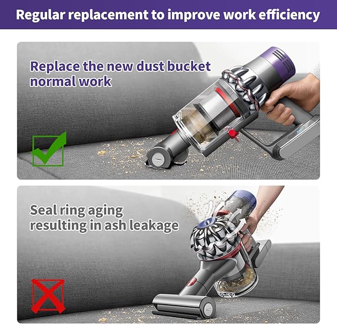 Upgraded Dust Bin Replacement Compatible With for Dyson V11 V15 ONLY Fit SV14 SV15 SV22,1 Canister Bin for Part no.970050-01 and Part no.965443-01 with 1 HEPA Filter NOT for V10 V8 V7