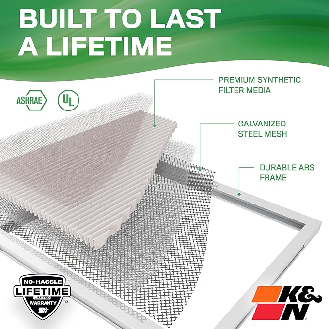 K&N 12X12X1 HVAC Furnace Air Filter, Lasts a Lifetime, Washable, Merv 13, the Last HVAC Filter You Will Ever Buy, Breathe Safely at Home or in the Office, HVC-13-11212