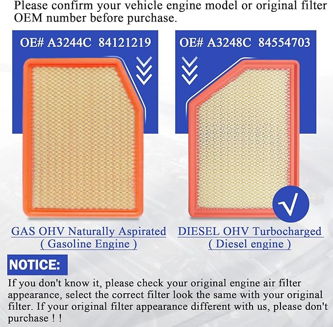 A3248C 84554703 Engine Air Filter for 2020 2021 2022 2023 Chevy Silverado GMC Sierra 2500 HD 3500 HD 6.6L (Diesel Engine ONLY)