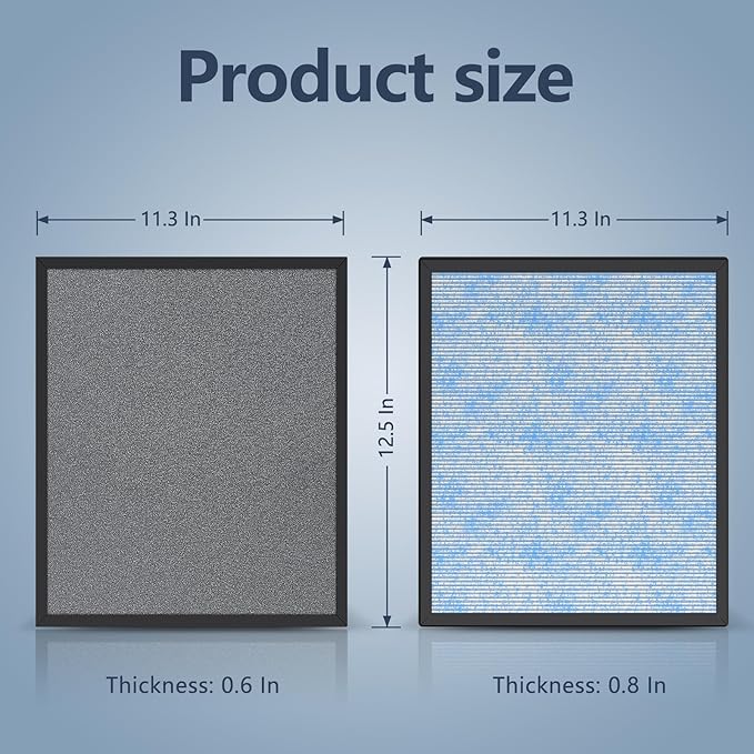 2 Sets HSP001 Filter Replacements for HATHASPACE HSP001 Smart Air Purifier, 4 Stage Filtration of H13 True HEPA Filter and Activated Carbon Pre-Filter