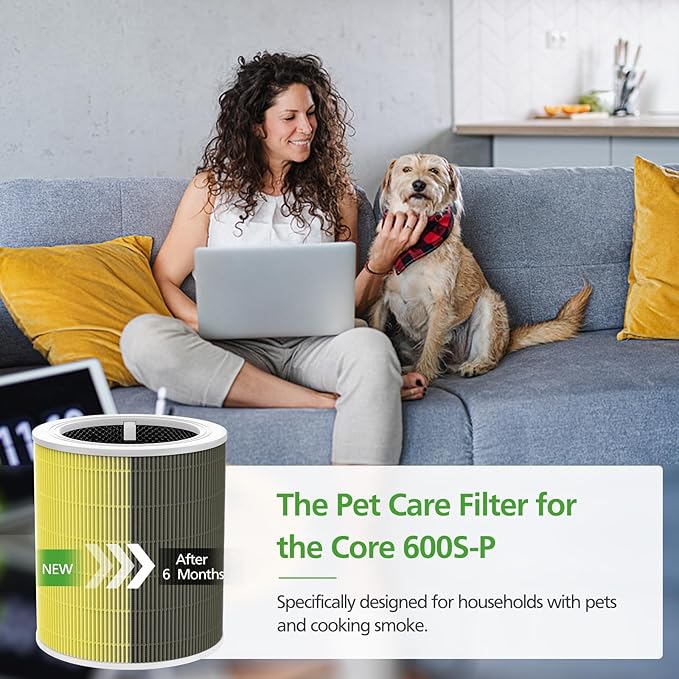Core 600S Pet Care Replacement Filter for LEVOIT Core 600S & Core 600S-P Air Purifier, for Core 600S-P Pet Care Replacement Filter, Core 600S-RF-PA, 2 Pack, Yellow