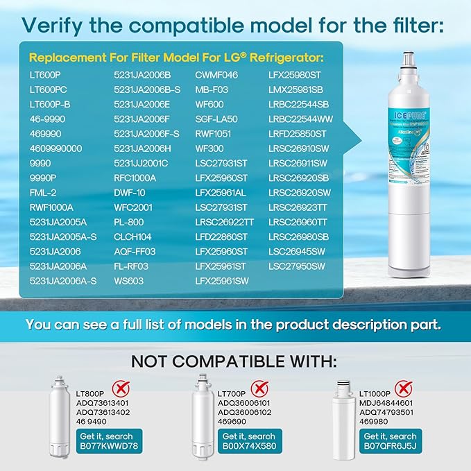 ICEPURE Alkaline 5231JA2006A Refrigerator Water Filter Replacement for LG LT600P, kenmore 9990, KENMORECLEAR 46-9990, FML-2, 5231JA2006B, WF300, R-9990, WFC2001, LSC27931ST, Enhances PH, 4Pack