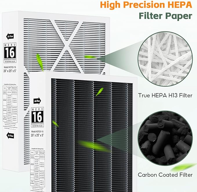 2 Pack 6675 20x25x5 MERV 16 Air Filter Compatible with 20x25x5 Healthy Climate Carbon-Clean 6675 MERV 16 Filter for HVAC System, Replaces Part # HCF20-16, HCF20-10
