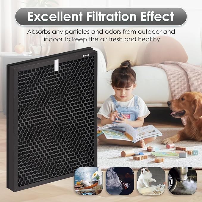 4 Pack 400/ 400S Replacement Filter Set for Coway Airmega 400 Air Purifier, Max2 400 400S 400(G) 400S(G), Max2 Green True and Active Carbon Filters, AP-2015-FP, 2 Set, Part# 3111735