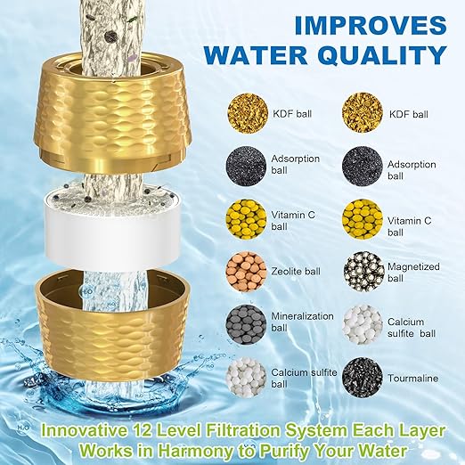 Bath Filter for Tub - KDF-55 Bath Water Filter for Tub Faucet, Removes Most Chlorine, Lead, Fluoride and Heavy Metals | Hard Water Softener, Improves Skin, Hair and Nails (Gold)