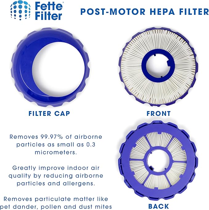 Fette Filter Vacuum Filter Set Compatible with Dyson Ball Models - Up to Two Reusable Filters per Pack