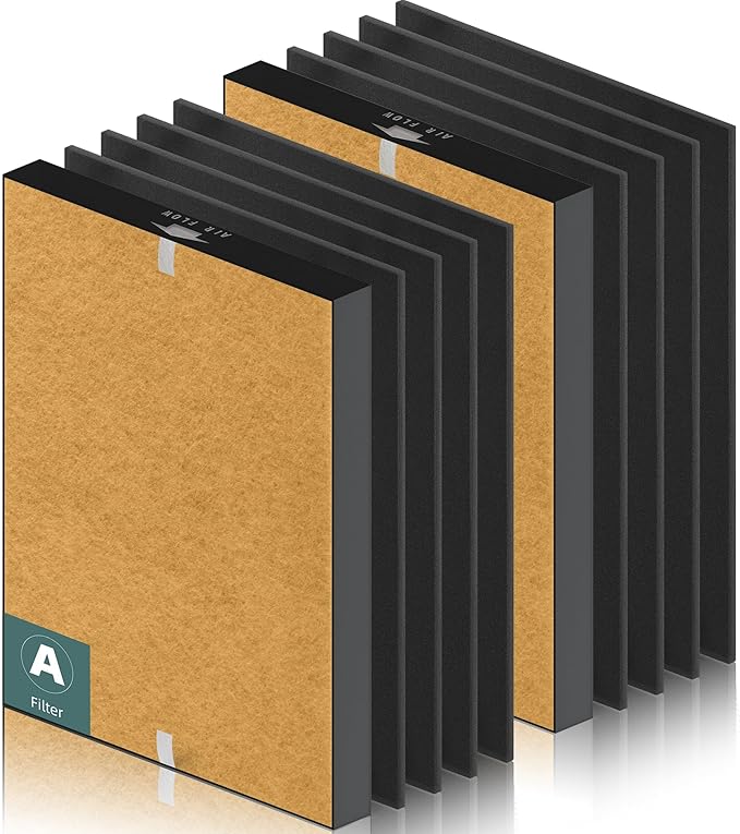 115115 Pet Care Replacement Filter A for Winix PlasmaWave Air Purifier C535 5300 5300-2 6300 6300-2 P300 AM90 C909 9800, 2 x Size 21 Filter + 8 x Activated Carbon Pre-Filters, Yellow