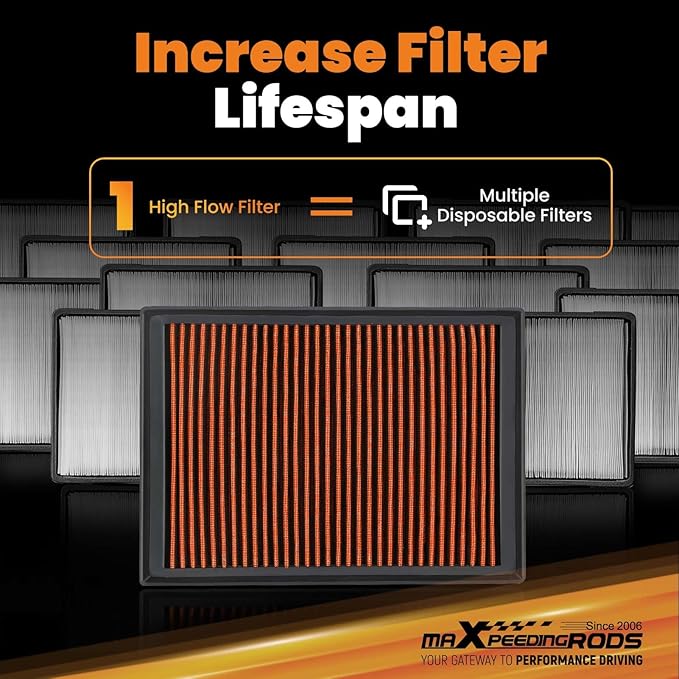maXpeedingrods MX-2438 High Performance Engine Air Filter Washable & Reusable, Requires No Oil for Lexus GX460 2010-2021, for Toyota 4Runner 2010-2021, for Land Cruiser Prado 2010-2016