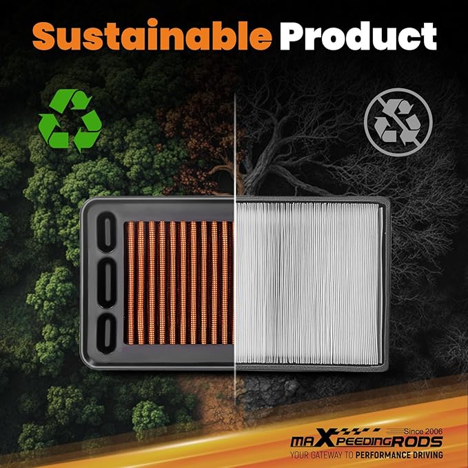 maXpeedingrods MX-5044 High Performance Engine Air Filter Washable & Reusable, Requires No Oil for Honda CRV CR-V 2017-2022, for Honda Civic/Civic Si/Civic X, Avancier, UR-V, 172205AAA00