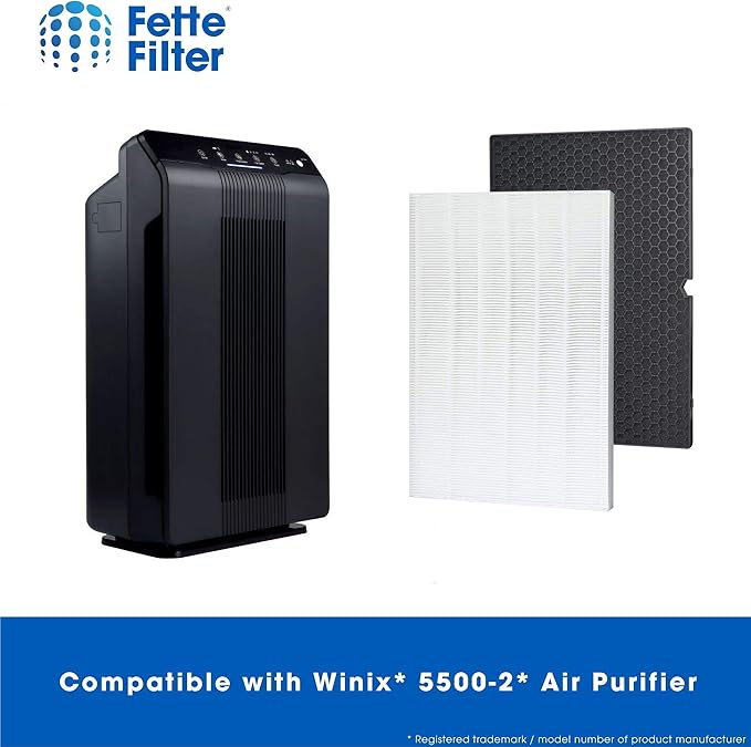 Fette Filter - Replacement Filter Compatible with Winix 116130 Filter H for Winix Air Purifier Model # 5500-2 & AM80. Combo pack.
