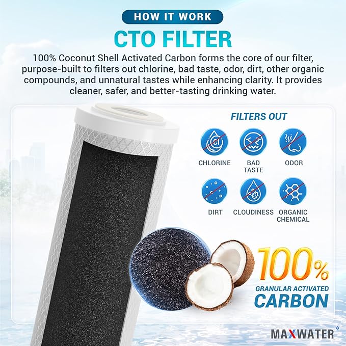 Max Water 5 Micron 20 x 4.5 Whole House Water Filter Cartridges - 20" Polypropylene Sediment, CTO Carbon Block Replacement Filter Set of 4 Compatible with WGB22B