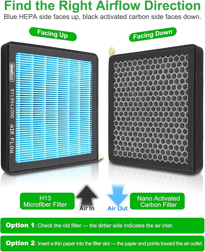 CF12820 Activated Carbon Beads Cabin Air Filter fit for Hyundai Elantra Sonata Tucson (2020-2025), for Kia K5 Sorento Sportage EV6 (2021-2025), for Genesis GV60