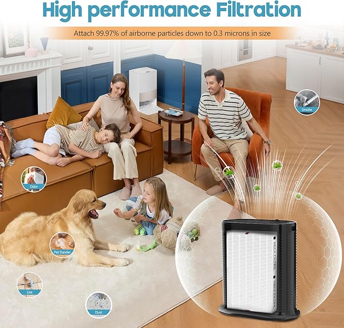 3 Packs HPA100 Filter R Replacement, Compatible with Honeywell Air Purifi-er HPA100, HPA094, HPA101, HPA104, HPA105, HPA3100, HPA5100, 3 R Filter and 3 Activated Carbon Pre-Filter A