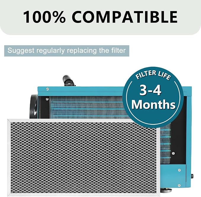 MERV-8 Replacement Filter Compatible for AlorAir Basement Dehumidifier Sentinel HD55, HD55S, HDi65, HDi65S (3 Pcs)