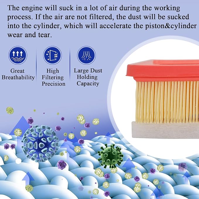 A3248C 84554703 Engine Air Filter for 2020 2021 2022 2023 Chevy Silverado GMC Sierra 2500 HD 3500 HD 6.6L (Diesel Engine ONLY)