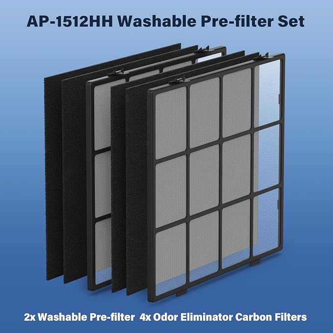 AP1512HH Washable Pre-filter Replacement Compatible with Coway Airmega Mighty AP-1512HH, Airmega 200M, AP-1518R, AP-1519P, Includes 2 Washable Pre-filters and 4 Odor Eliminator Carbon Pre Filters
