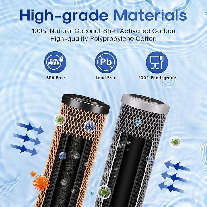 ICEPURE 2.5" x 10" Whole House Water Filter Combo Kit, KDF Filter Cartridge and Upgraded Coconut Shell Activated Carbon Lead Remove Filter Replacement for 10 Inch Water Filter System, 2 Combo