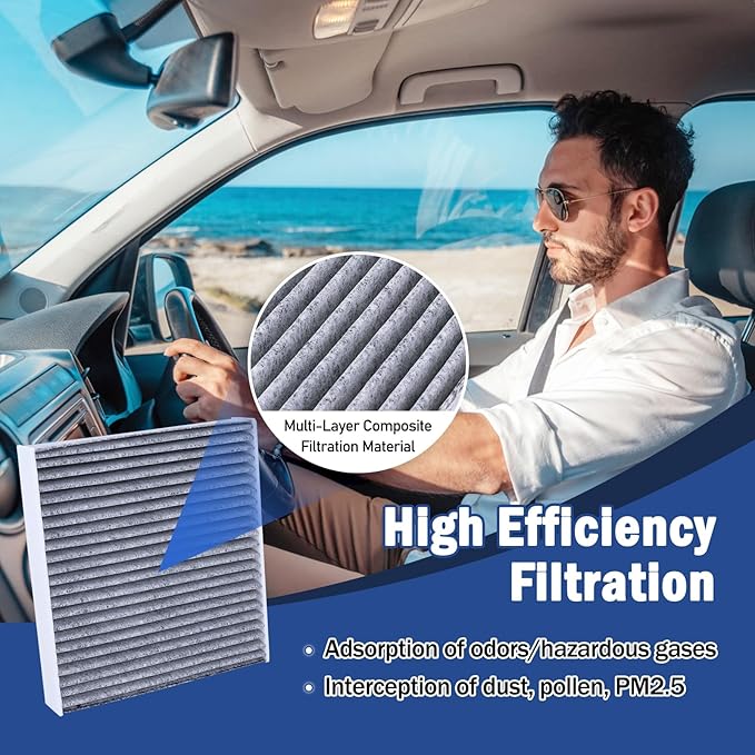 Engine Air Filter & Cabin Air Filter Combo Kit Compatible with Nissan Rogue 2021 2022 2023 2024 2025 1.5L 2.5L Replaces 16546-6RA0A, 165466RA0A, 27277-6RC0A, 272776RC0A, CF12552