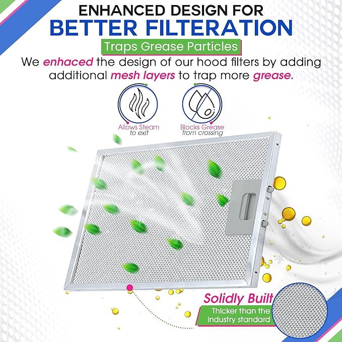 Bagean Range Hood Filter Replacement 12" x 10.5" W10169961A Compatible with Whirlpool Stove Hood Vent Filter - Aluminum Screen for Kitchen Overhead Exhaust Fan Blocks Grease & Filters Oven Air (1-Pk)