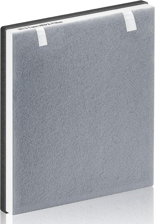 Vital 100 Replacement Filter for LEVOIT Air Purifier, 3-in-1 Pre-Filter, High-Efficiency Activated Carbon Filtration System, Replace Part # Vital 100-RF, Pack of 1, By Improvedhand