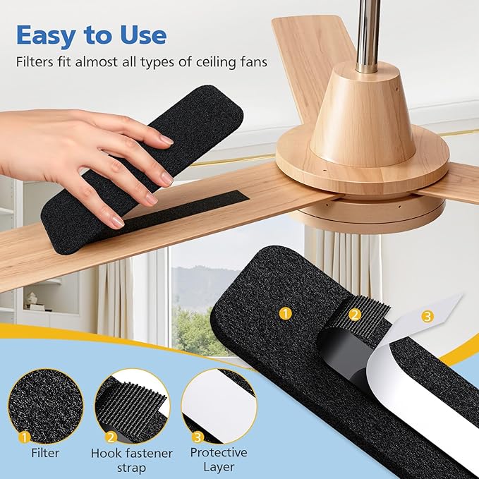 20 Pack Ceiling Fan Filters for Blades, Activated Coconut Shell Carbon Fan Blade Air Filters for Dust, Odors & Pet Dander, Easy Stick Universal Fit Ceiling Fan Air Purifier Pads, Unscented