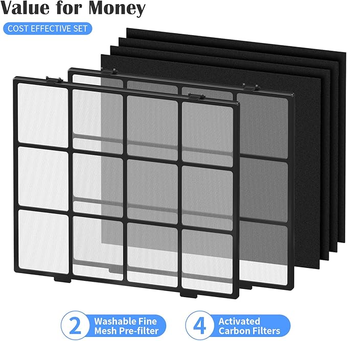 AP-1512HH Washable Pre-filter Sets Compatible with Coway Air Cleaner Purifier Airmega AP-1512HH, AP-1512HH-FP, AP-1518R, AP-1519P, Item #3304899,2 Washable Pre-filters and 4 Carbon Replacement Filters