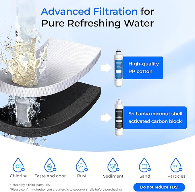 Waterdrop W281 Water Filters for Water Coolers, Replacement for Avalon® branded Bottleless Water Coolers Filters, 1,500 Gallon Extended Lifespan, More Pure Enjoyment, 2 Counts (1 Set)