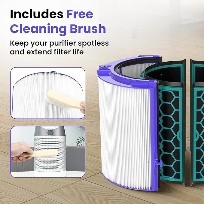 TP04 Replacement Filter | 360° Combi Glass HEPA & Activated Carbon Filter | Compatible with Dyson HP04, TP04, DP04, TP05, DP05 Air Purifi-er | Perfect Fit & Reliable | Easy to Install