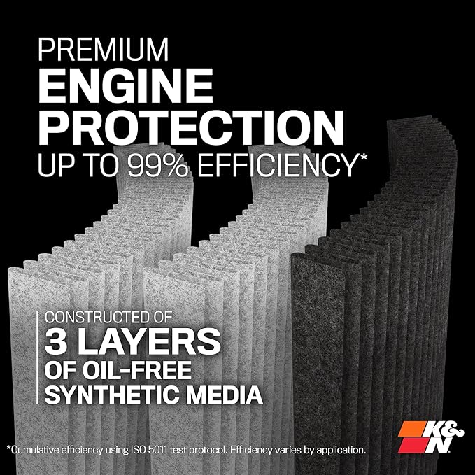 K&N Performance Diesel Dryflow Lifetime Engine Air Filter: Increase Power: Premium, Washable: Compatible with 2020-2025 FORD: F250, F350, F450, F550, F600, 33-5100HBK