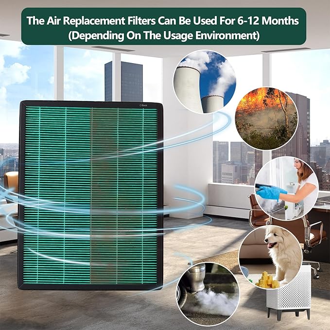 300/300S HEPA Filter Replacement, Compatible with Coway AIRMEGA Max2 300/300S Air Purifier AP-1515-H, 2-In-1 Green Air Purifier Filter and Activated Carbon Filter for Dust, Smoke and More, 2Pack