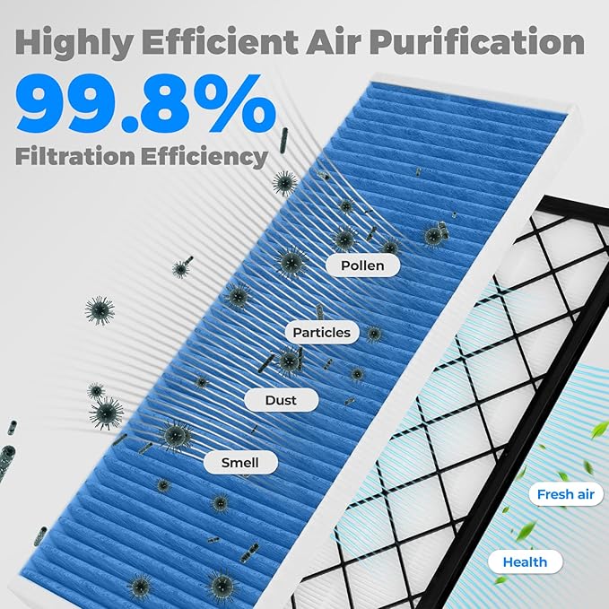 Model Y Air Filter Compatible With Tesla Y 2020 2021 2022 2023 2024 2025 2026,Activated Carbon Air Intake Filter Replace# 1658376-00-A/1658375-00-A (Not Fit for Tesla Model Y Long Range RWD 2021)