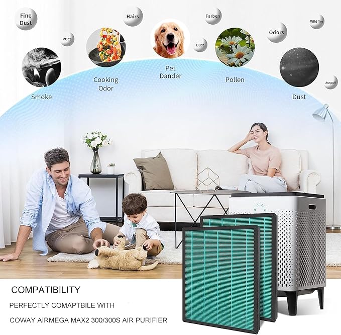 300 Replacement Filter Compatible with Coway AIRMEGA Max 2 300 / 300S Air Cleaner Purifier AP-1515H, 2 Stages Filtration of H13 True HEPA and Activated Carbon Filter, Part # ‎AP-1515-FP