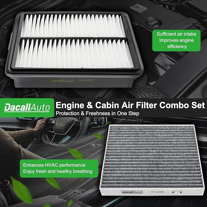 Engine & Cabin Air Filter Set for Hyundai KONA (2018-2023), for Veloster (2019-2021), for Kia Soul (2020-2024); Replace CF12160, 97133-D1000; CA12057, 28113-F2000