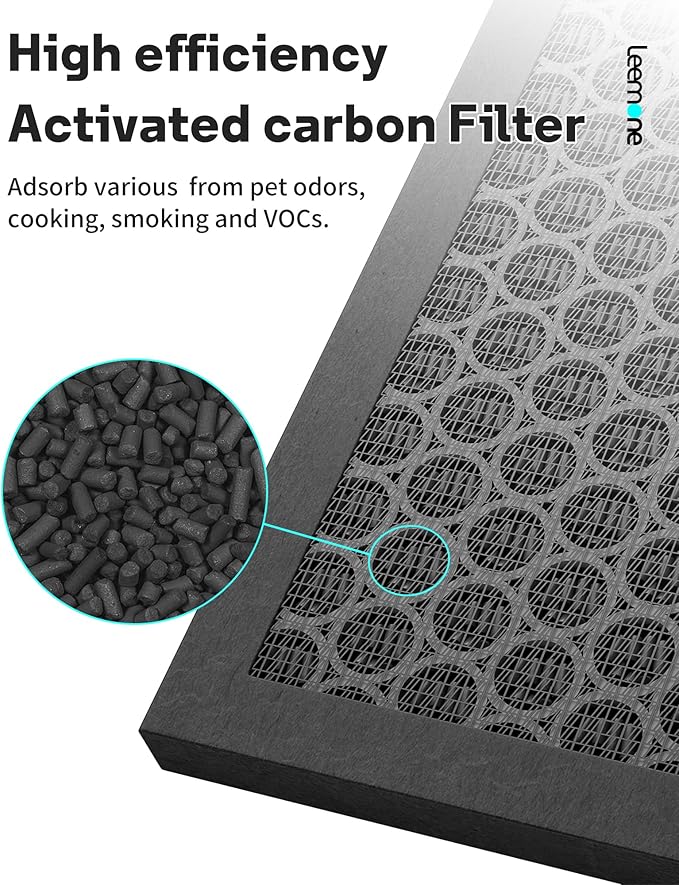 Leemone 5510 5520 Replacement Filter Q Compatible with Winix 5510,5520 Air Purifier,2 x HEPA + 2 x Activated Carbon Combo for Dust Pollen Pet Smoke, Part# 1712-0123-00 For Large Room 1882 Ft²/Hr