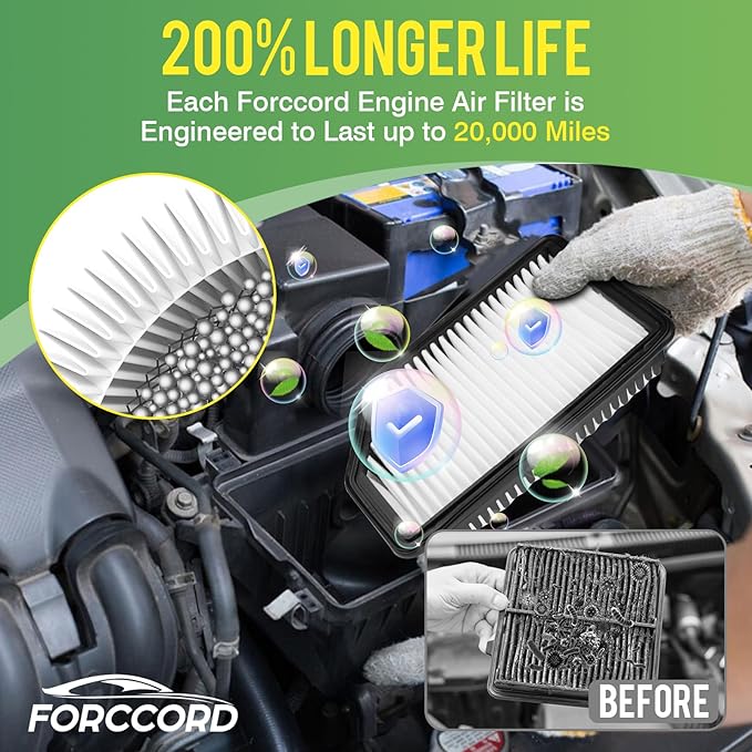 Cabin & Engine Air Filter Fits for Kia Soul 2014 2015 2016 2017 2018 2019 L4 1.6L 2.0L Activated Carbon Cabin Filter Replacement Air Filter CF12002 CA11206 Car Accessories