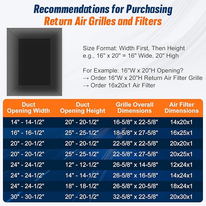 Fancat Return Air Filter Grille for 16x20 Ducts, Steel Vent Cover Grille with Removable Door for 1" Filters | Suitable for Sidewall & Ceiling | White Coating| Outer Dimensions:: 18 5/8" W x 22 5/8" H