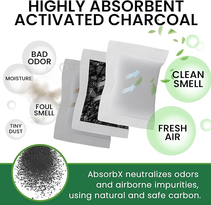 iTouchless AbsorbX Odor Filter and Compartment Replacement; Compatible with Specific Models (see details below)