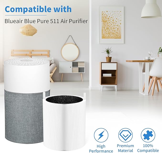 3 Packs 511 Replacement Filters Compatible with Blueair Blue Pure 511 Air Cleaner Purifier, 3 Stages Filter of Premium Filter and Activated Carbon with 3pcs Cloth Cover Pre-Filters