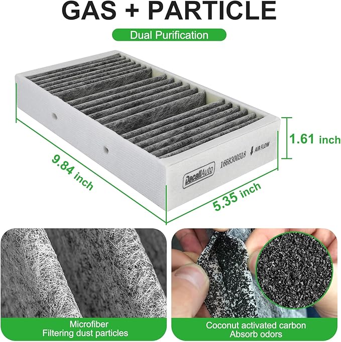 Cabin Air Filter Set Fits for Mercedes 2016-2019 GLE400 GLE350 GLE550e GLE43/GLE63 AMG; 2012-2015 ML350; 2017-2019 GLS450 GLS550; 2013-2016 GL450 GL550 GL63; Replace 1668300318 1668300218