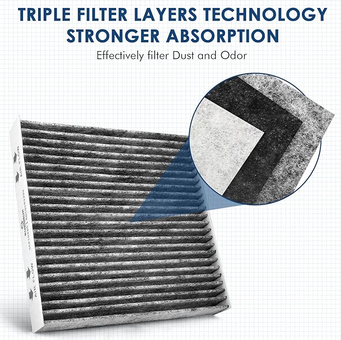 CF11854 Premium Cabin Air Filter with Activated Carbon,Fit for Nissan Rogue (2014-2020)/Rogue Sport (2017-2022)/Qashqai (2017-2022), All Trims