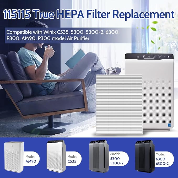 4 Pack 115115 HEPA Replacement Filter Compatible with Winix PlasmaWave Air Purifier C535 AM90 5300 6300 5300-2 6300-2, 115115 Filter A Size 21 for Winix C535
