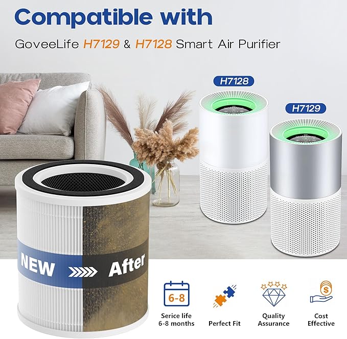H7129 H7128 Replacement Filter Compatible with GoveeLife H7129 & H7128 Smart Air Purifiers, 3-in-1 H13 True HEPA Filters with Detachable Washable Nylon Pre-Filters, 2 Pack