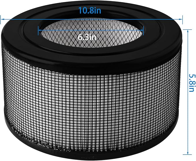 20500 Replacement Filter Compatible with Honeywell 10500 (EV-10) 17000 17000-S 17005 Air Purifiers, Part Number 20500, with 1 True HEPA Filter + 2 Carbon Pre-Filters
