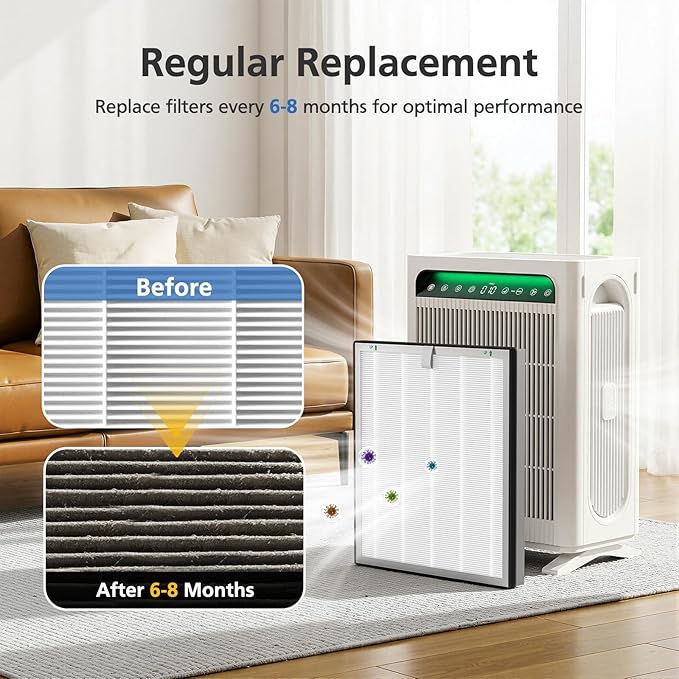 APH4000 Replacement Filter Compatible with KNKA APH4000 Air Purifi-er, 3-IN-1 H13 True HEPA Filter and Activated Carbon Filter for Dust Pollen Pet Dander Odor Smoke, 2 Pack