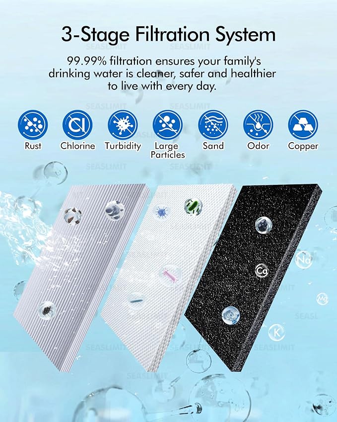 122943 E3 Water Filter Replacement Cartridge Compatible with Amway Espring,3-in-1 Filter, Improving Water Purity