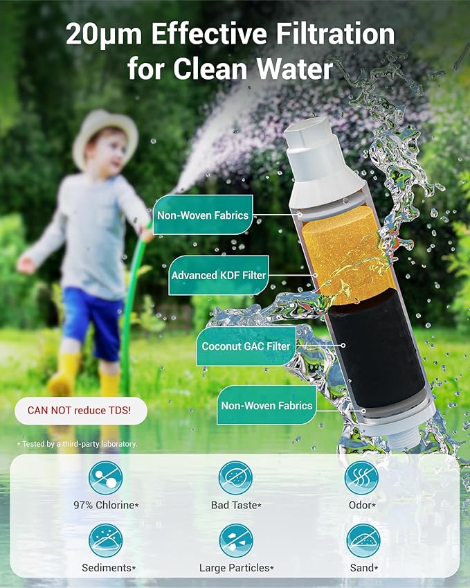 AQUA CREST Garden Hose Water Filter for Plants, Greatly Reduces Chlorine, Odor, Improve Plants Health, Ideal for Organic Gardening, Farming and Pets, Pack of 4