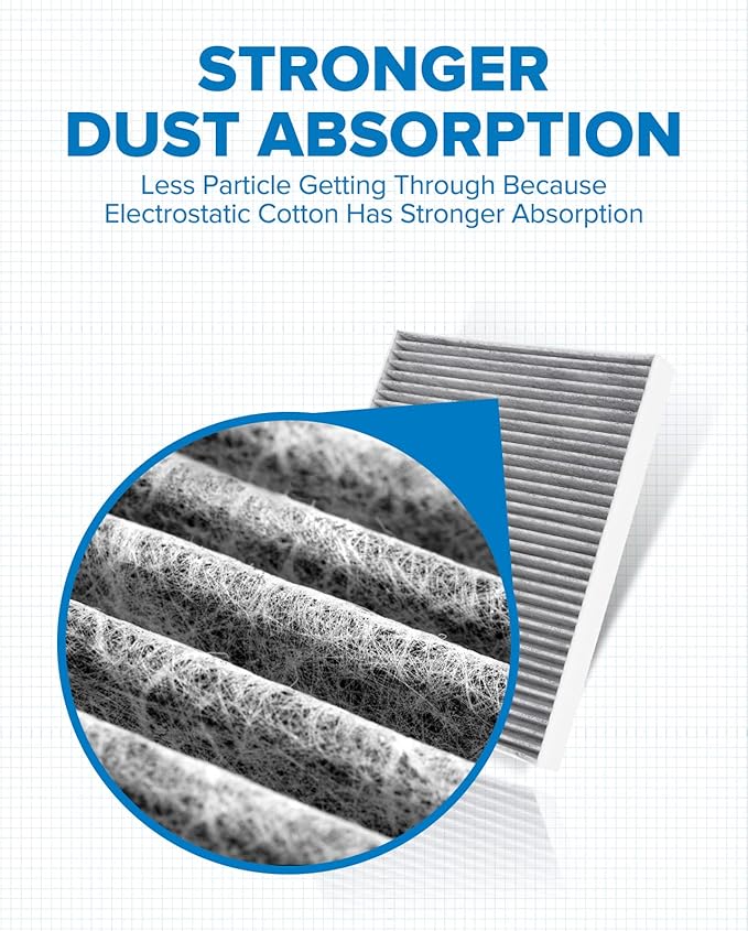 PHILTOP Cabin Air Filter w/Activated Carbon, Compatible with CF10360 Chevrolet Silverado 1500 2500 HD 3500, Tahoe, Suburban 1500 2500, GMC Sierra 1500, Yukon, Hummer H2, Cadillac Escalade ESV EXT