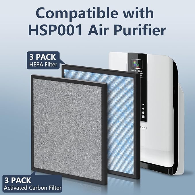 HSP001 Filter Replacement Compatible with Hathaspace Smart HSP001 Air Purifier, H13 HEPA Air Purifier Replacement Filter Set with Activated Carbon Pre-Filters, 3 HEPA + 3 Pre-Filters
