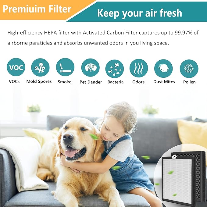 G3 Replacement Filter, Compatible with AMEIFU G3 Sferf-30 Air Purifier, VEWIOR A3 Air Purifier and Tailulu HQZZ-260, 3-in-1 H13 True HEPA Air Cleaner Filter, 2 Pack