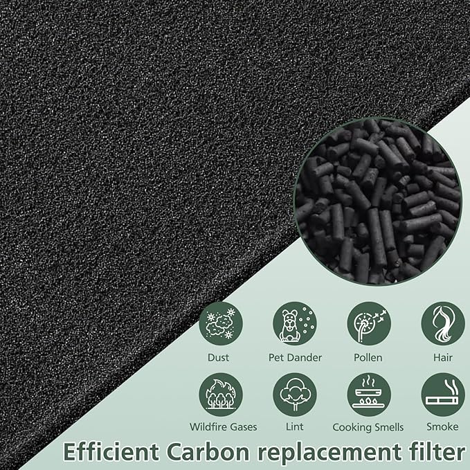 8 Pack HPA300 Pre Filter A, HRF-A300 Pre Kit Filter for Honeywell HPA300 Air Purifier, Precut Activated Carbon Prefilter for HPA300, HPA304, HPA3300, HPA5300, HPA8350 Series